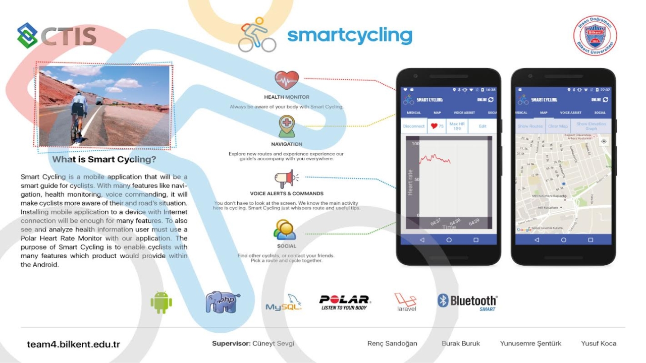 Smart Cycle